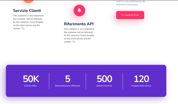 Agency WordPress - immagine 5